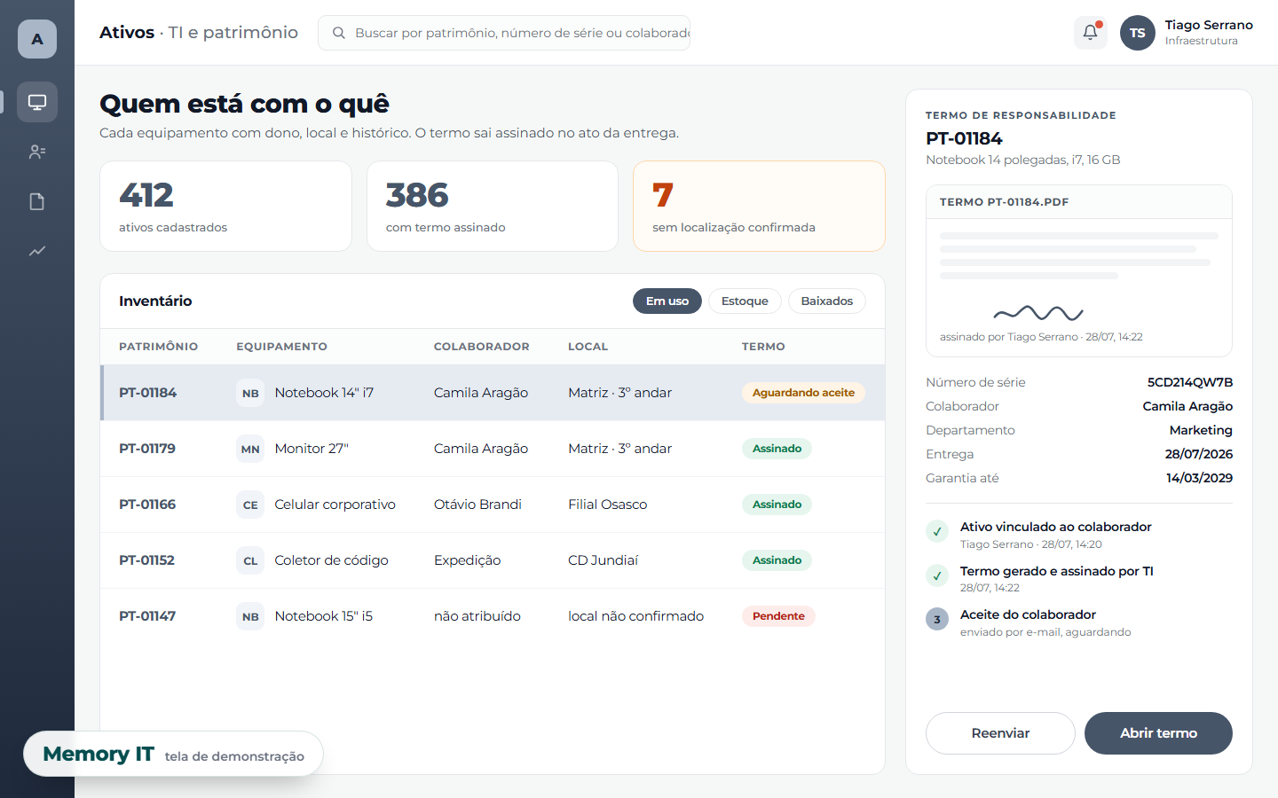 Tela de controle de ativos, com o inventário por colaborador e o painel do termo de responsabilidade já assinado.